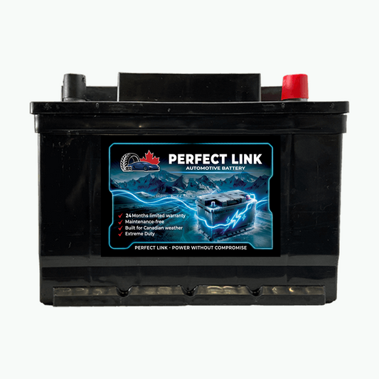 Group 96R Battery